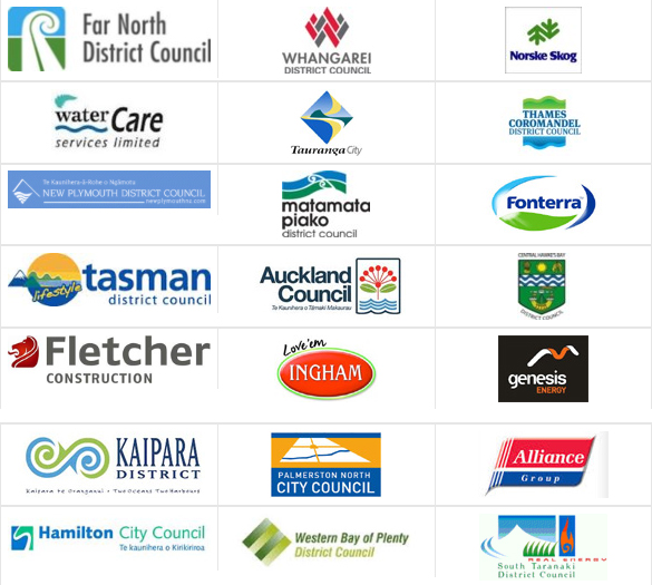 Conhur-Clients